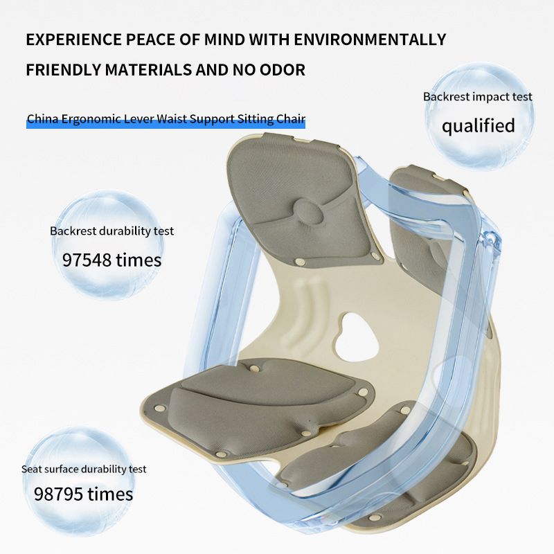 Car seat cushion backrest